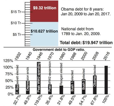 Debt_chart.jpg