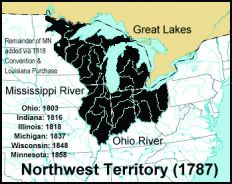 Northwest-territory1787.jpg